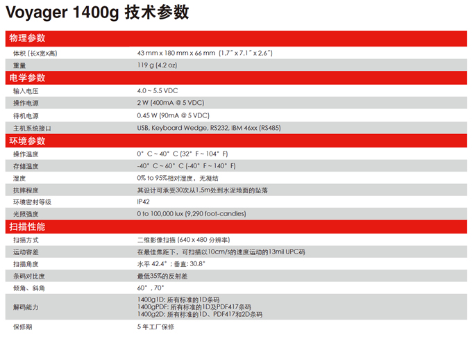 1400g參數(shù)