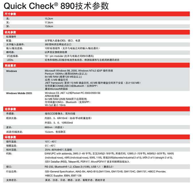 qc890參數(shù)