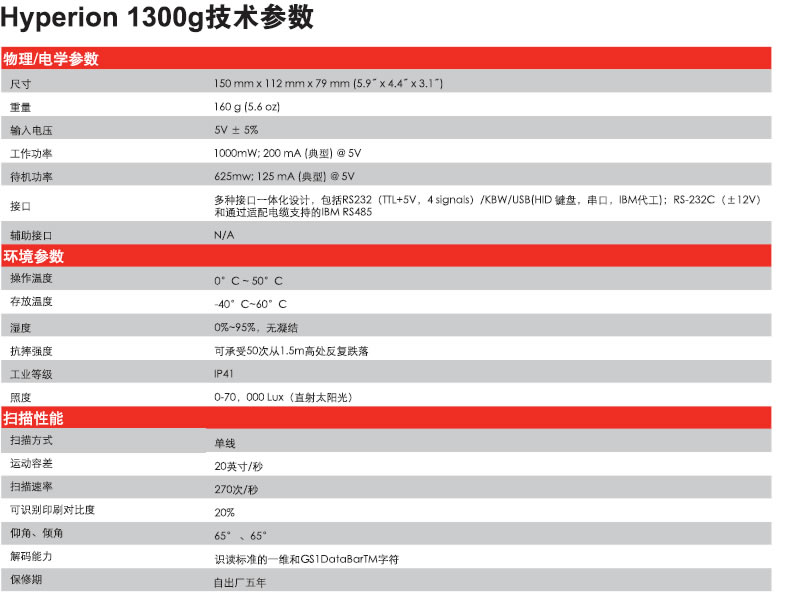1300g